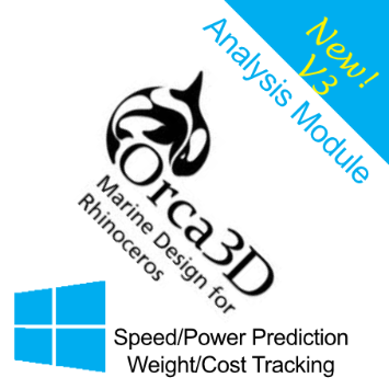 Orca3D Design Module Infographic