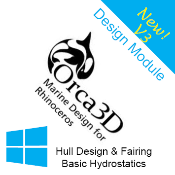 Orca3D Product Design Module InfoGraphic